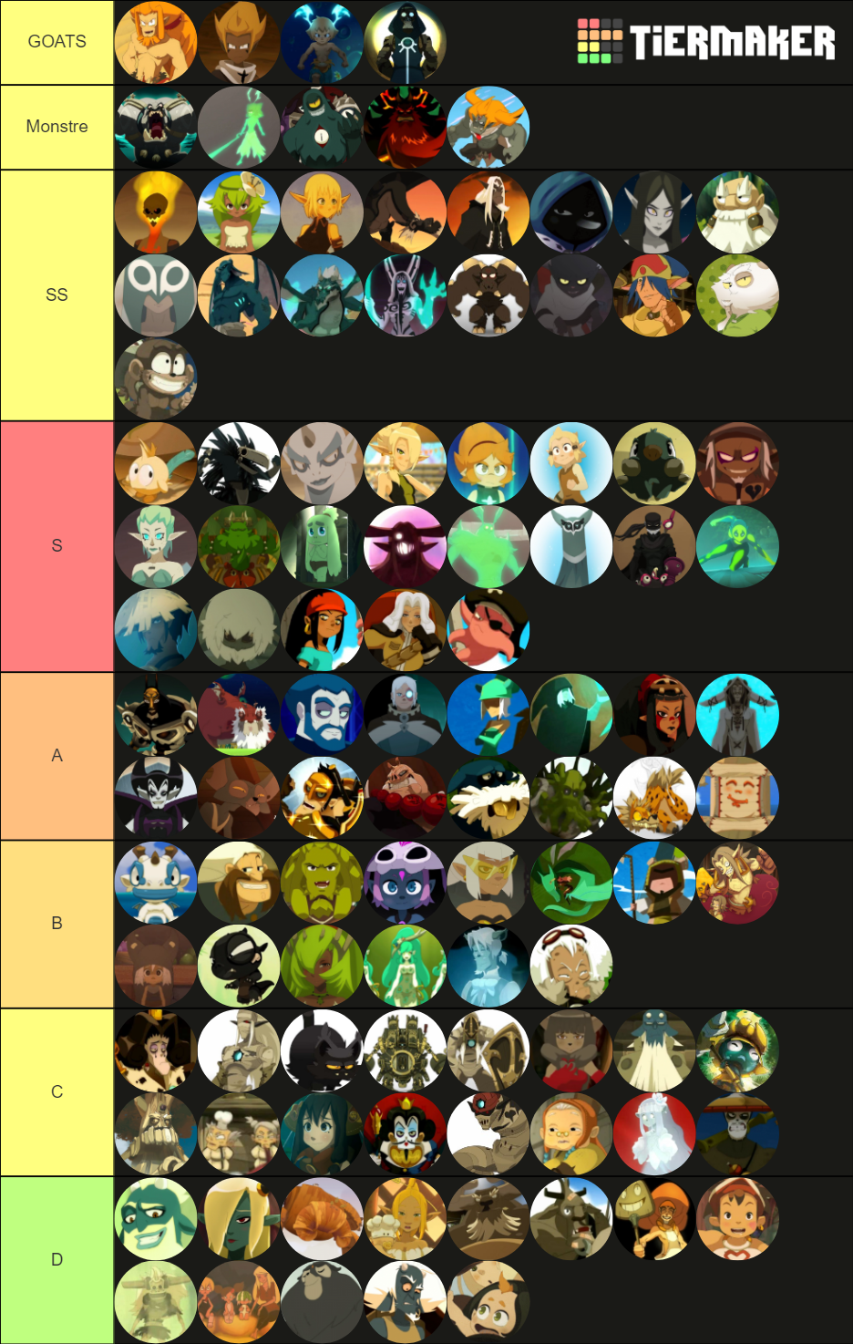 Wakfu Characters Tier List Rankings) TierMaker