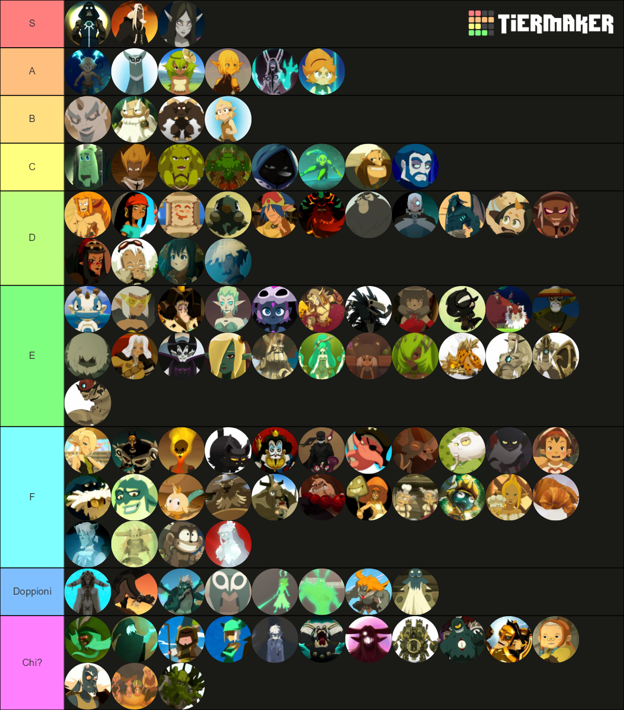 Wakfu Characters Tier List Rankings) TierMaker