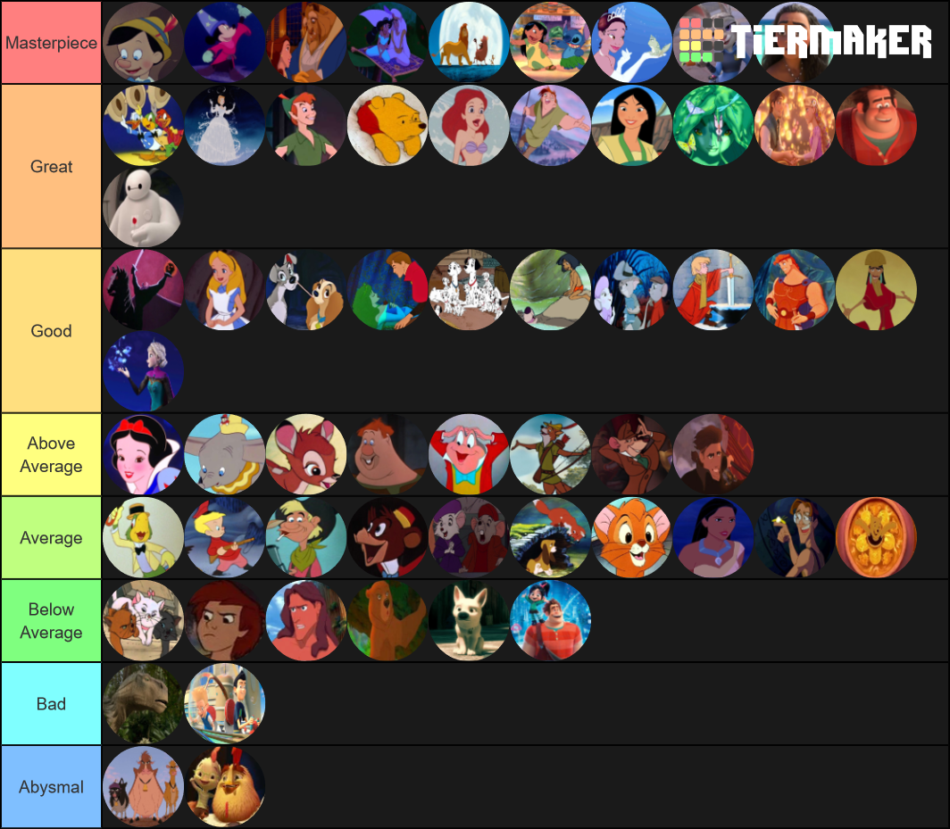 Walt Disney Animation Studios Tier List (Community Rankings) - TierMaker