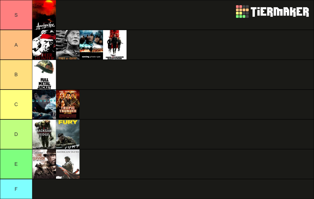 War Movies Tier List (Community Rankings) - TierMaker