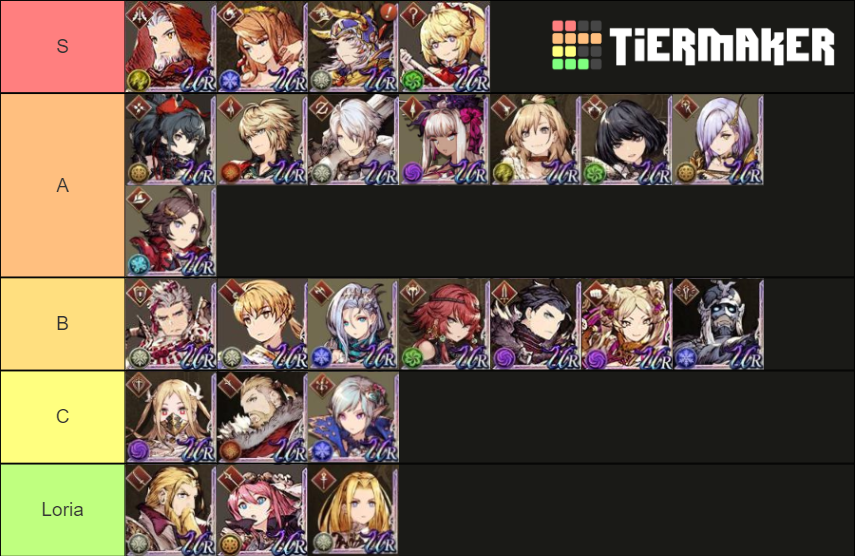 war of the vision Tier List Rankings) TierMaker
