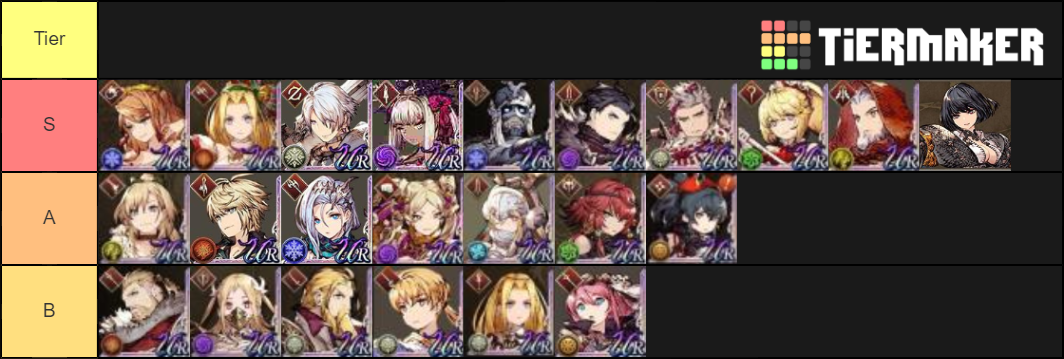 Bdo tier list 2024. WOTV FFBE Tier list. BDO class Tier list 2022. Arknights Tier list.