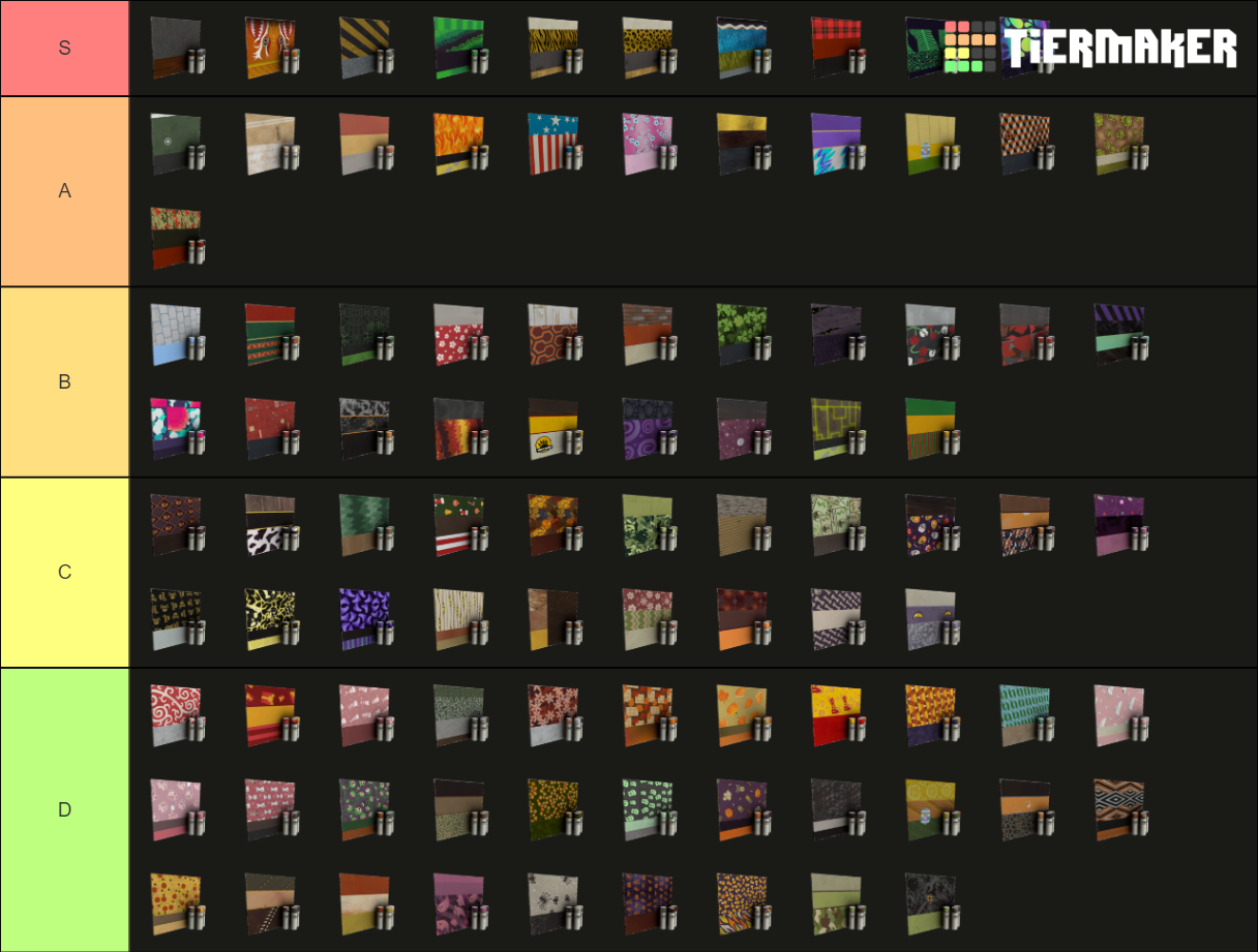 War paint 2020 (TF2) Tier List Rankings) TierMaker