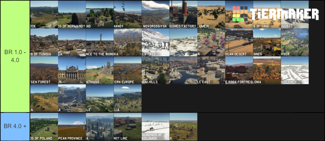 War Thunder Ground Forces Maps Tier List (Community Rankings) - TierMaker