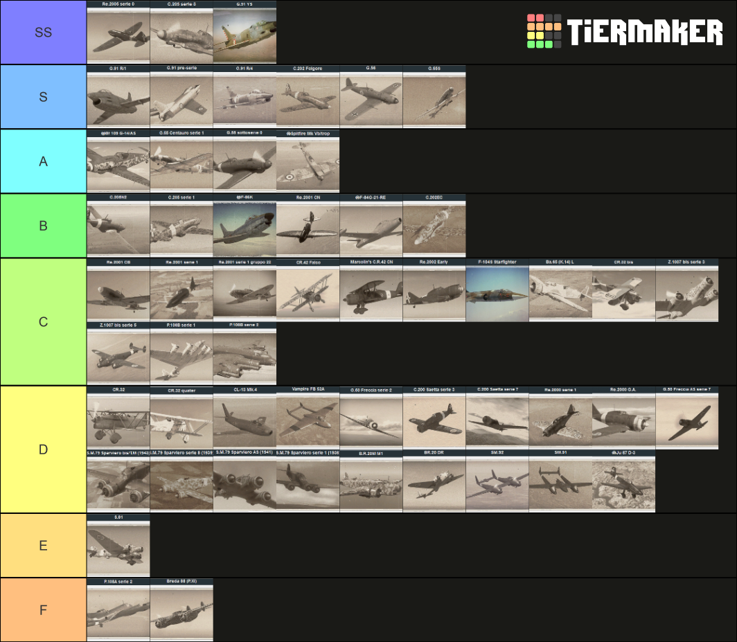 war thunder italian air craft Tier List Rankings) TierMaker