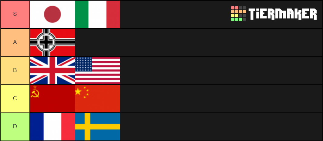 War Thunder Prop Planes Tier List (Community Rankings) - TierMaker