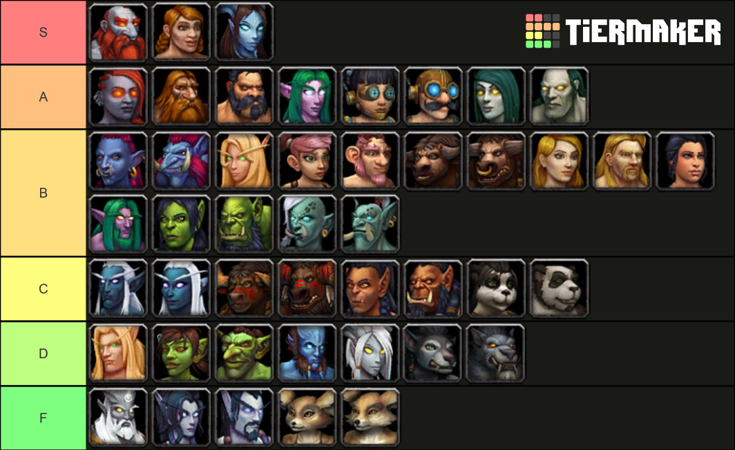 Warcraft Races Tier List (Community Rankings) - TierMaker