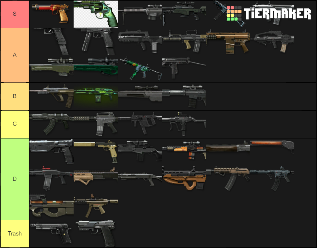 Warface Breakout Weapons Tier List (Community Rankings) - TierMaker