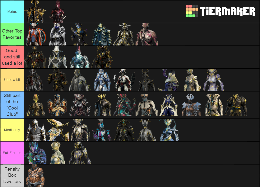 Warframe Prime tierlist Tier List (Community Rankings) - TierMaker