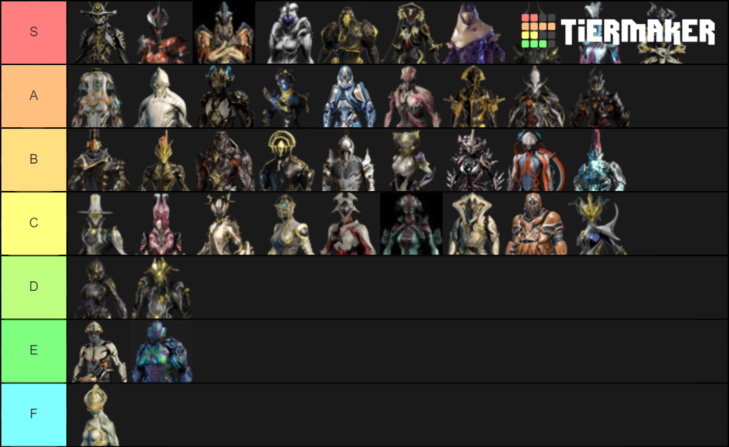 Warframe Tier List Rankings) TierMaker