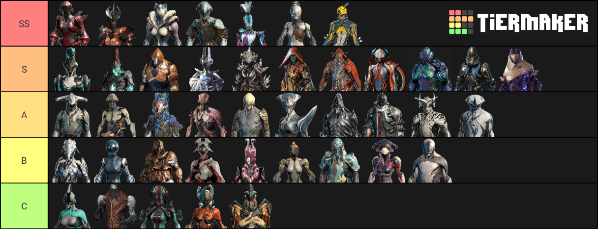 Warframe v2.0 Tier List (Community Rankings) - TierMaker