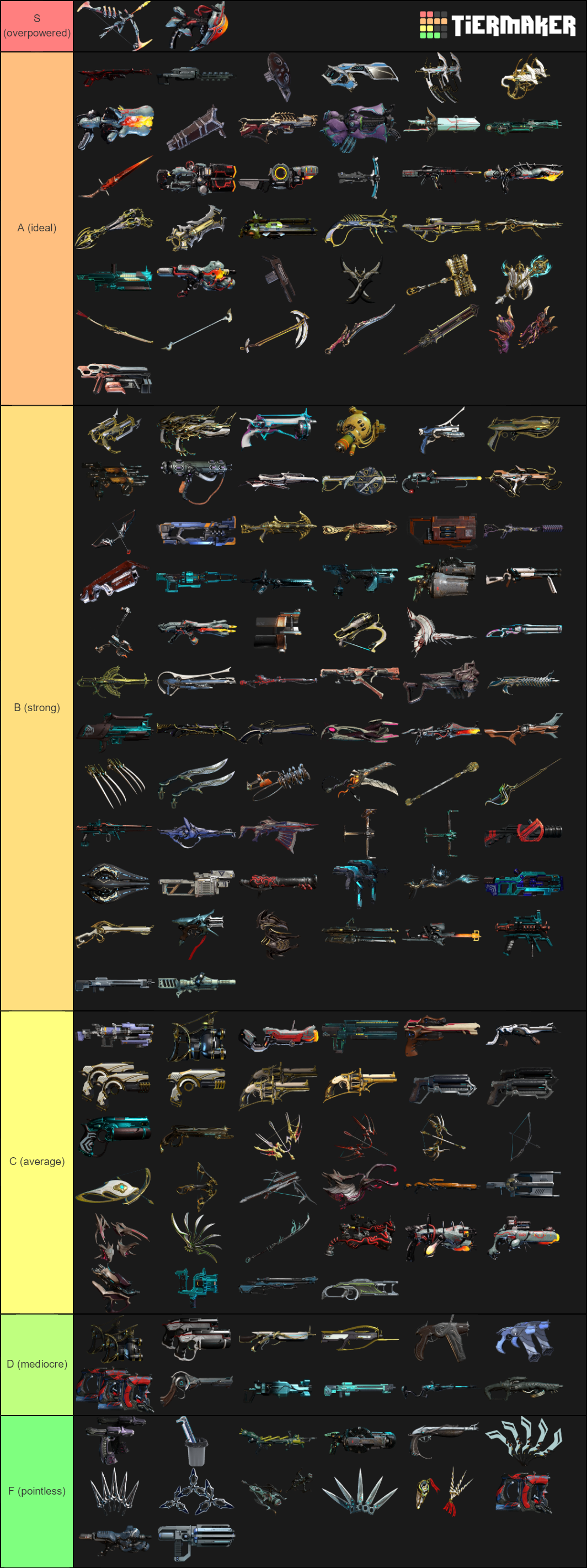 Warframe Weapon Tierlist (27.5.6.1) Tier List (Community Rankings ...