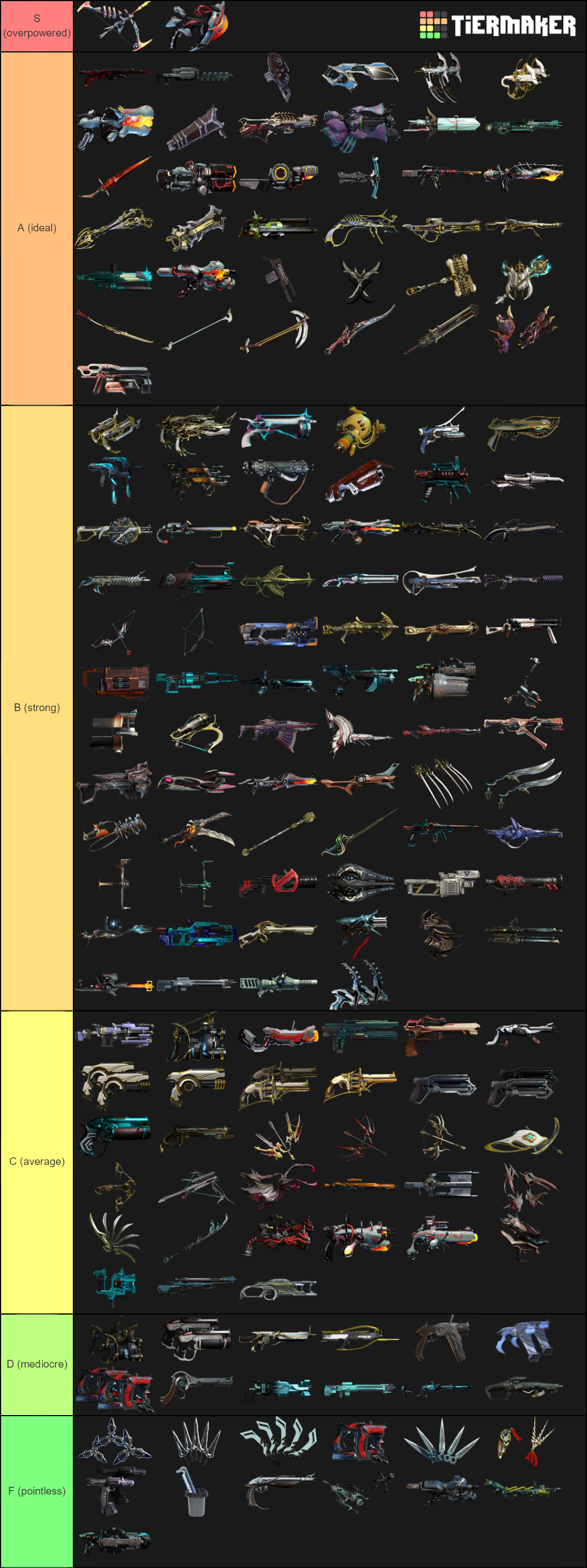 Warframe Weapon Tierlist (27.5.6.1) Tier List (Community Rankings ...