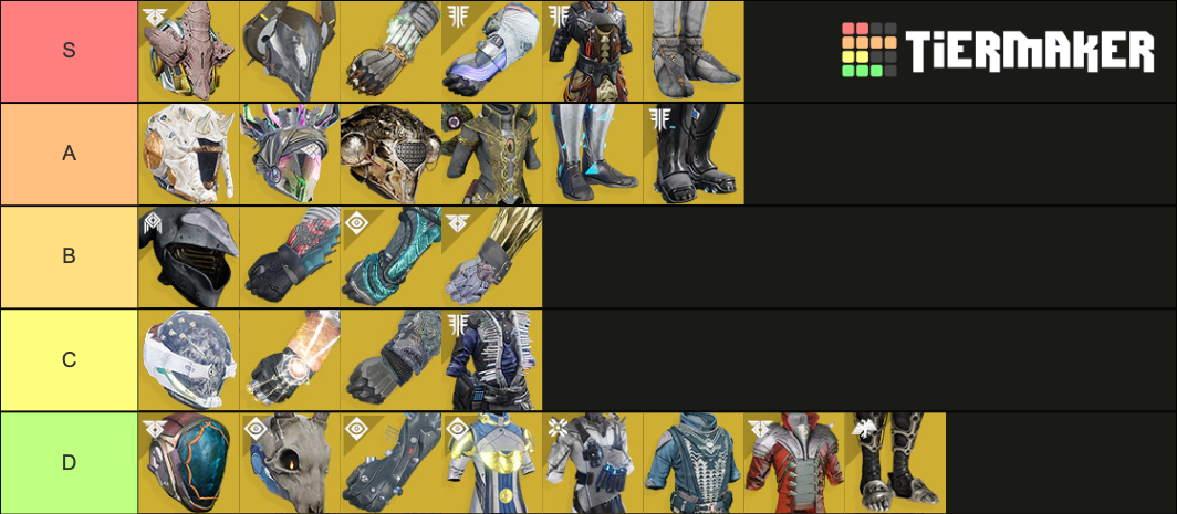 Warlock Exotic Armor Tier List (Community Rankings) - TierMaker