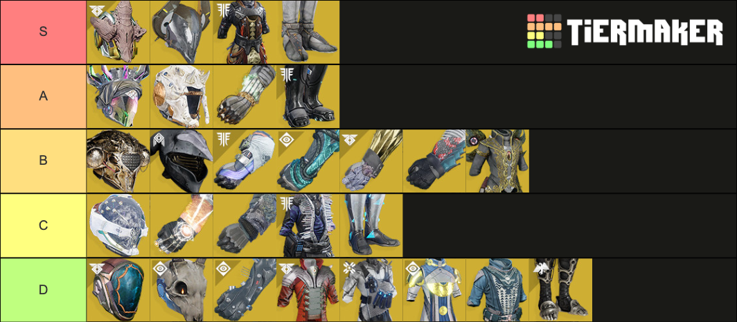 Warlock Exotic Armor Tier List (Community Rankings) - TierMaker