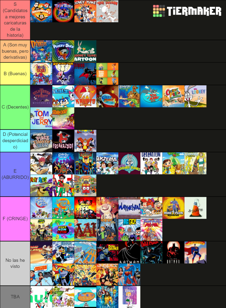 Warner Bros Animated TV Series Tier List (Community Rankings) - TierMaker