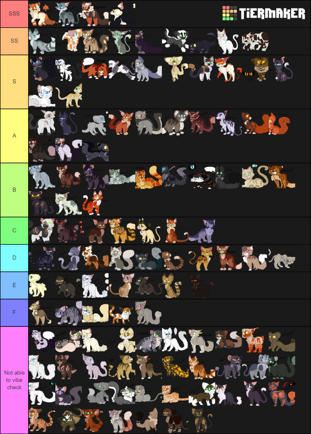 Warrior Cat Characters Tier List (Community Rankings) - TierMaker