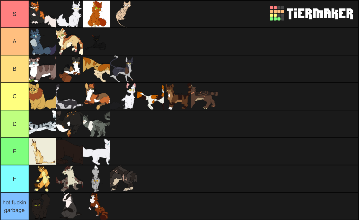 Warrior Cats Characters Tier List (Community Rankings) - TierMaker