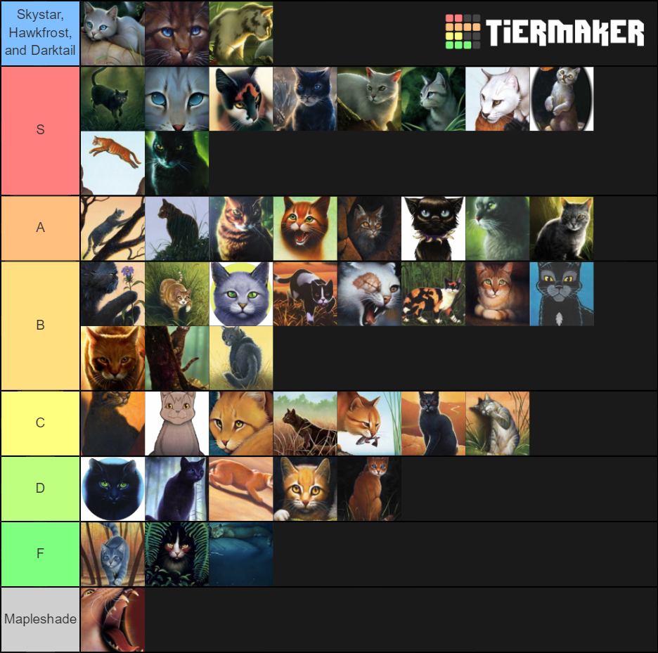 Warrior Cats Characters Tier List (Community Rankings) - TierMaker