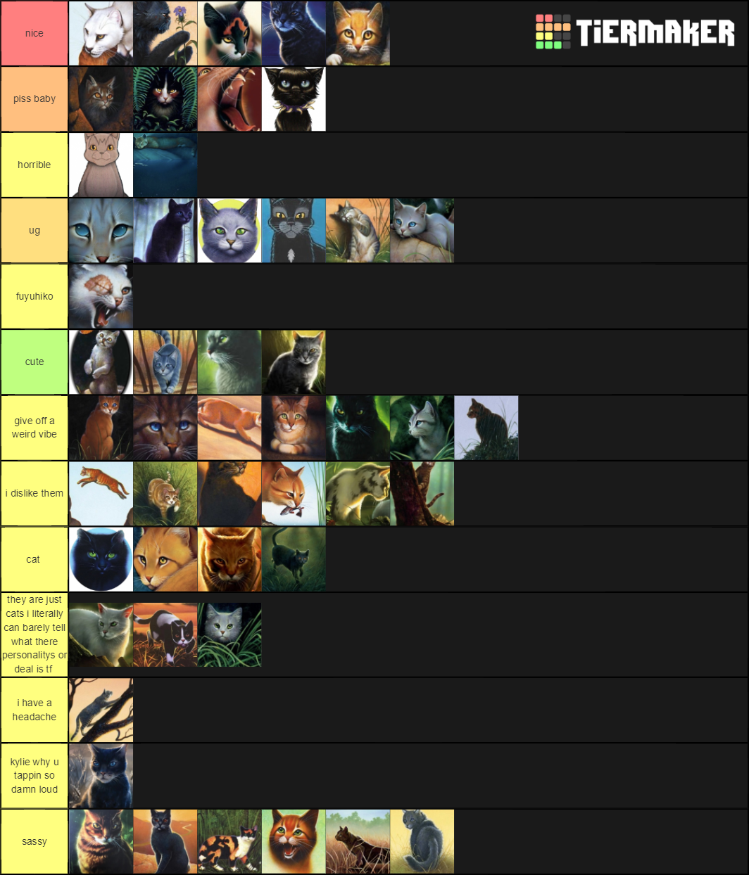 Warrior Cats Characters Tier List (Community Rankings) - TierMaker