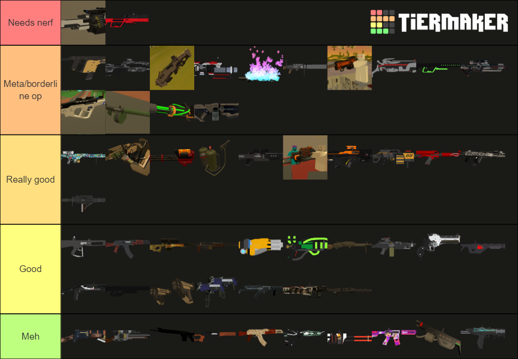 WarzoneZ Unturned guns Tier List Rankings) TierMaker