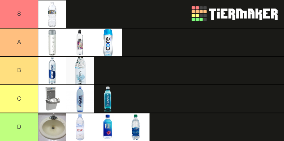 Water Bottle (Taste) Tier List (Community Rankings) - TierMaker