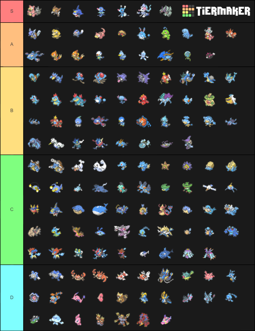 Water Pokemon Tier List (Community Rankings) - TierMaker