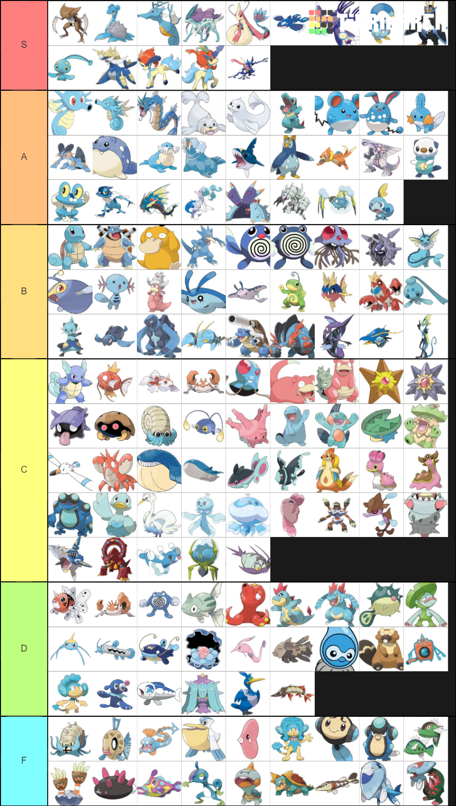 Water Pokemon Tier List (Community Rankings) - TierMaker