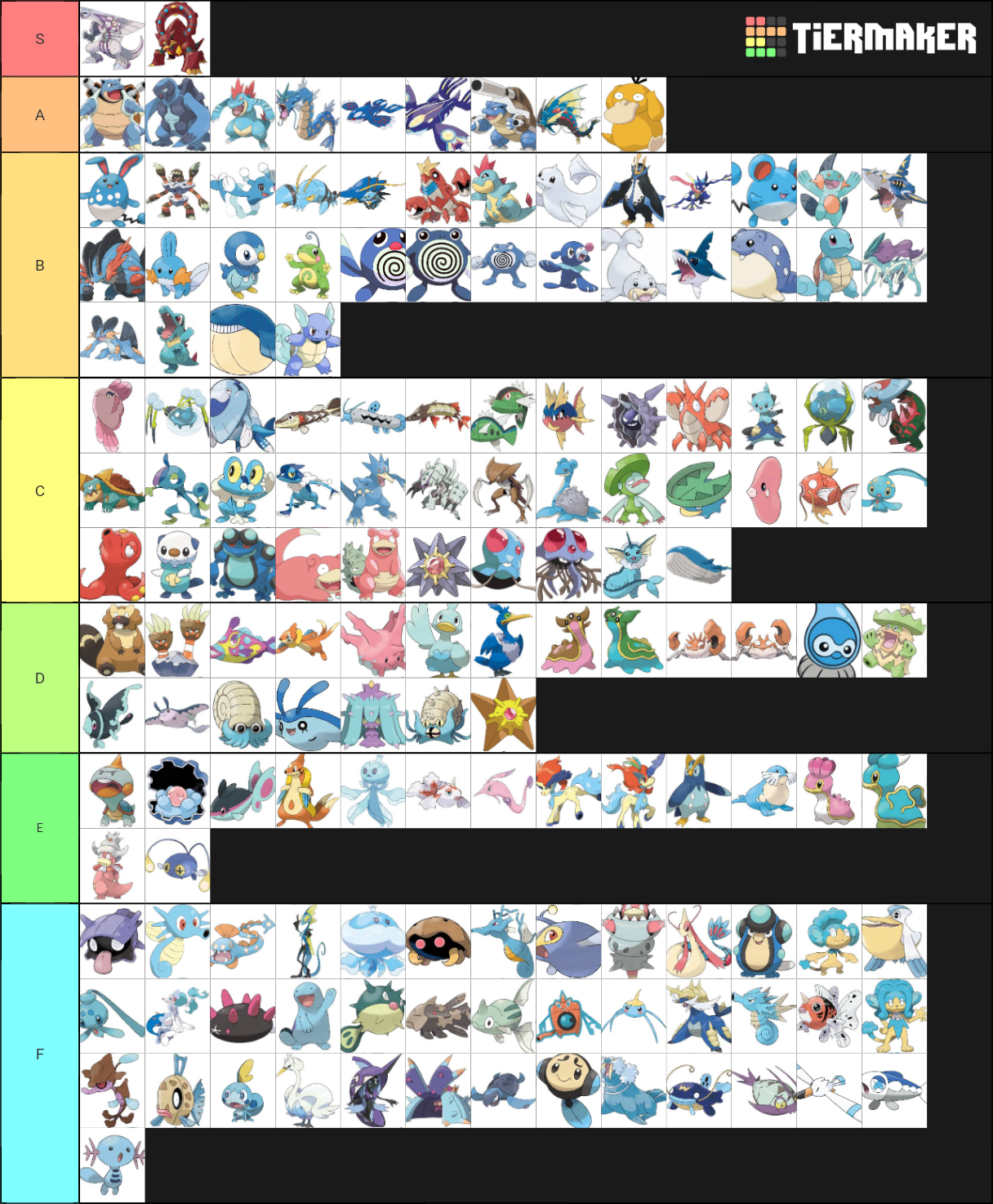 Water Pokemon Tier List (Community Rankings) - TierMaker