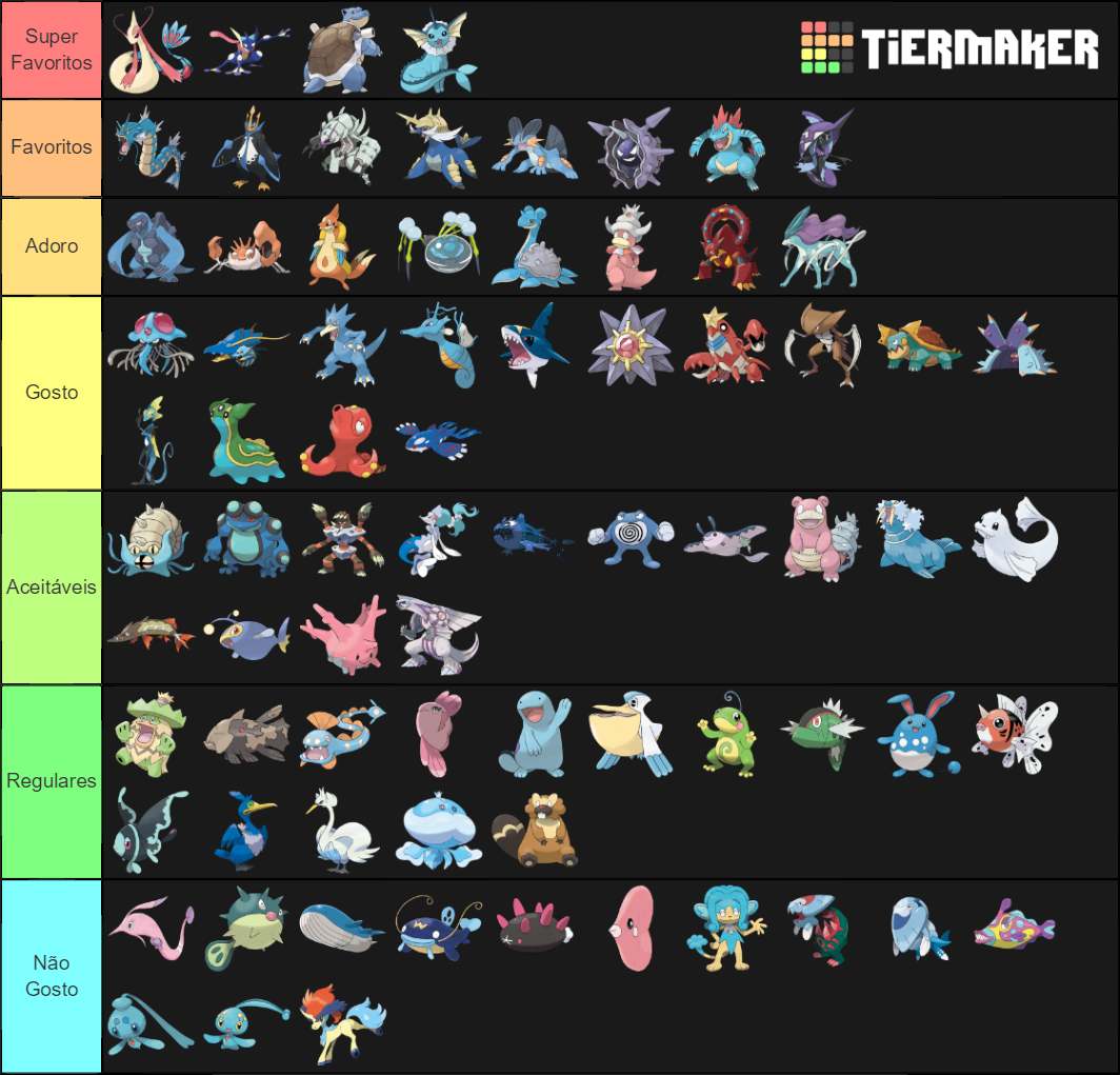 Water Pokémon Tier List (Community Rankings) - TierMaker