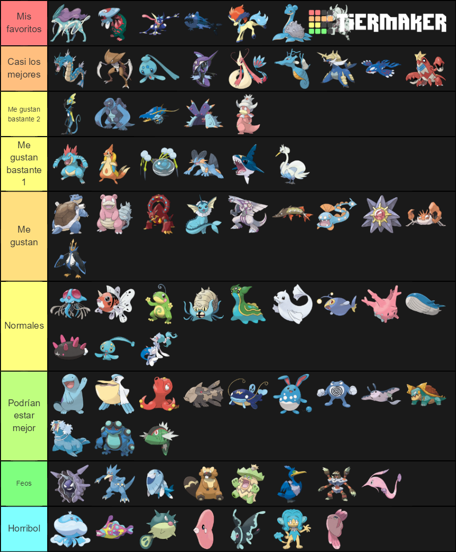 Water Pokémon Tier List (Community Rankings) - TierMaker