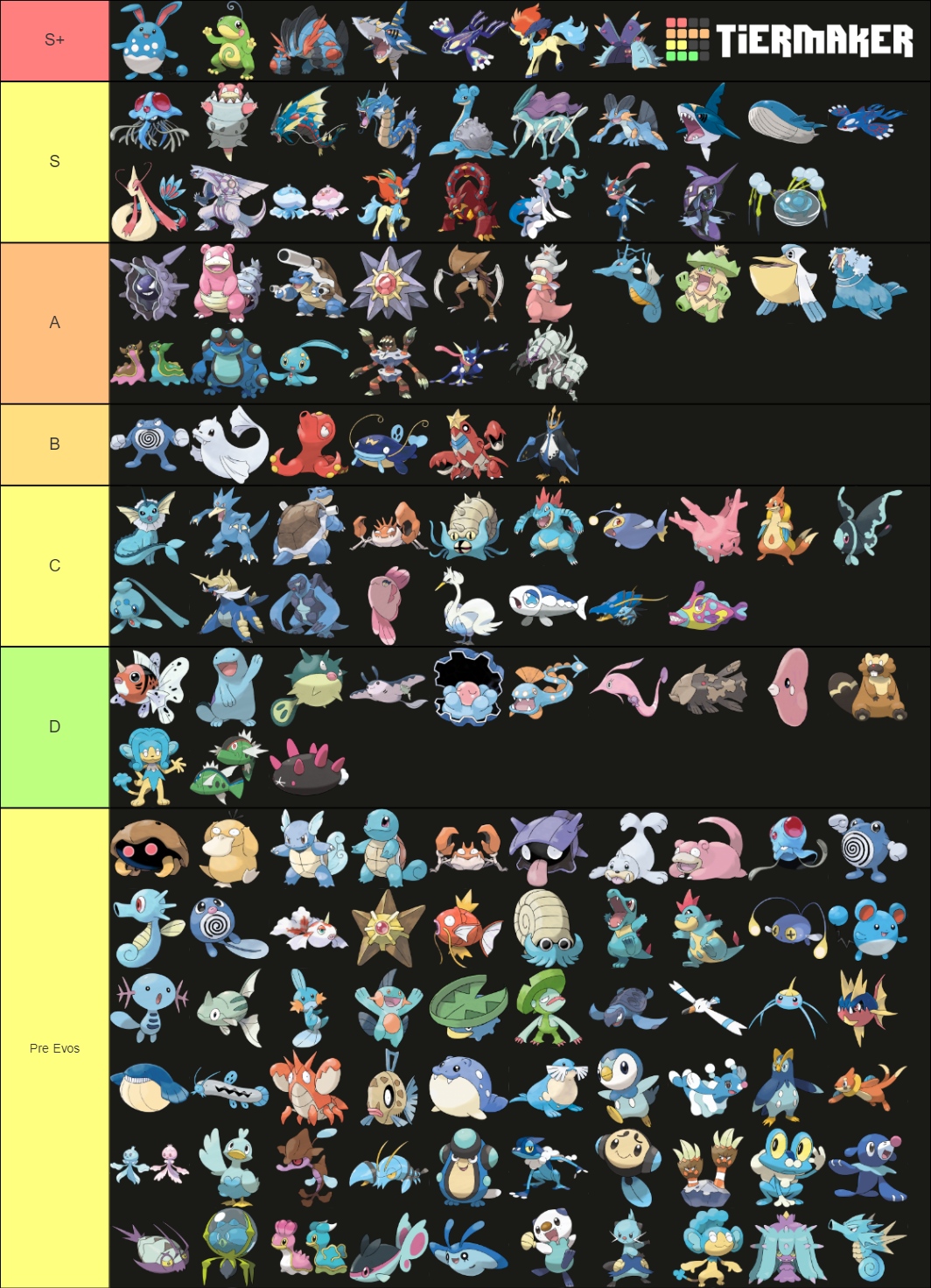 Water type pokemon Tier List (Community Rankings) - TierMaker