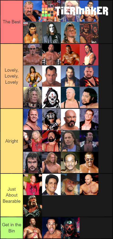 WCW Roster 1999 Tier List (Community Rankings) - TierMaker