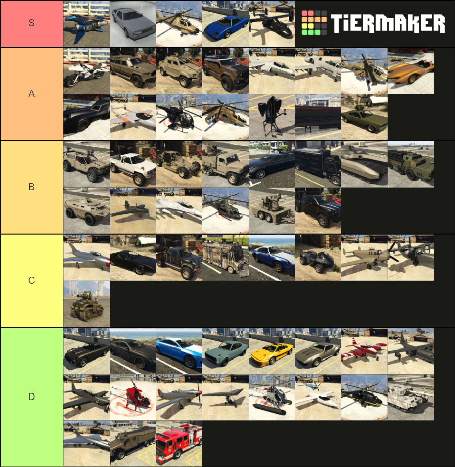 Weaponized Vechicle GTA Online Tier List (Community Rankings) - TierMaker