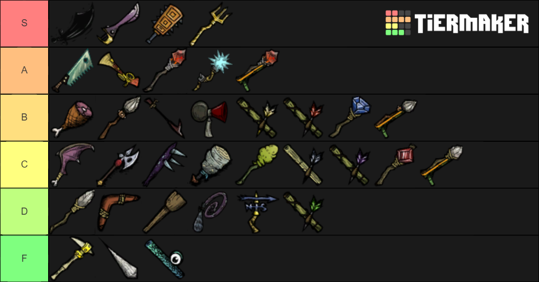 Weapons of DS / DST Tier List Rankings) TierMaker