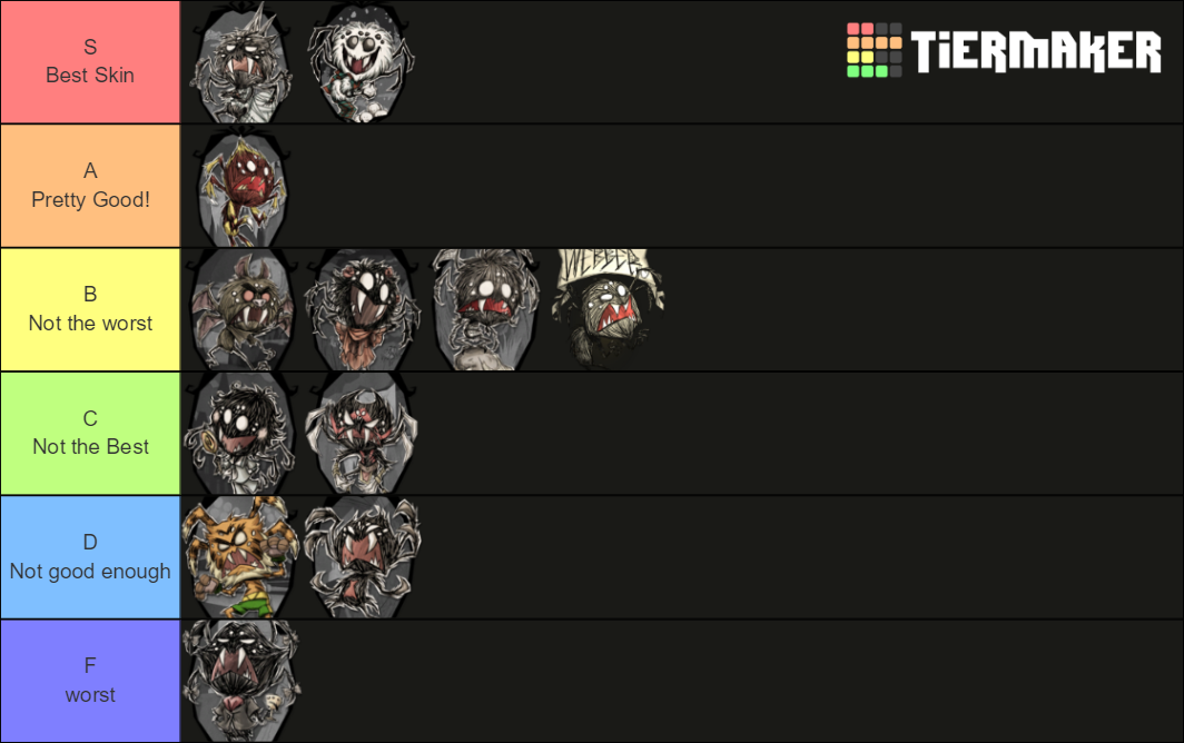 webber skins dst Tier List Rankings) TierMaker