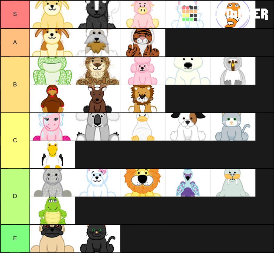 Webkinz Pet of the Month Songs Tier List Rankings) TierMaker