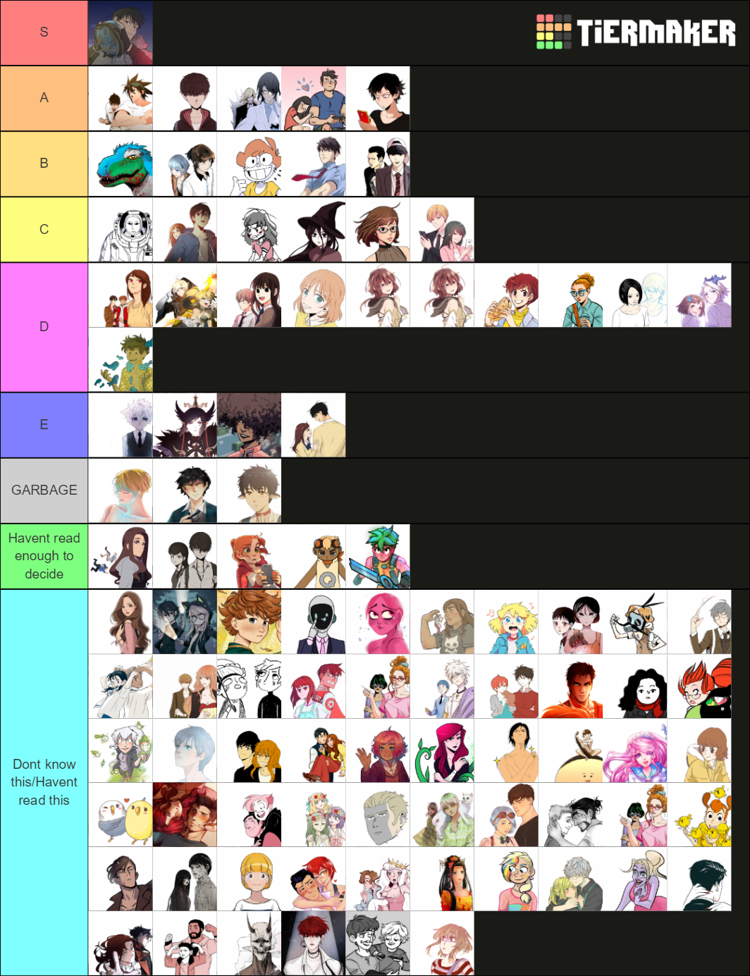 Webtoons Tier List Community Rankings Tiermaker