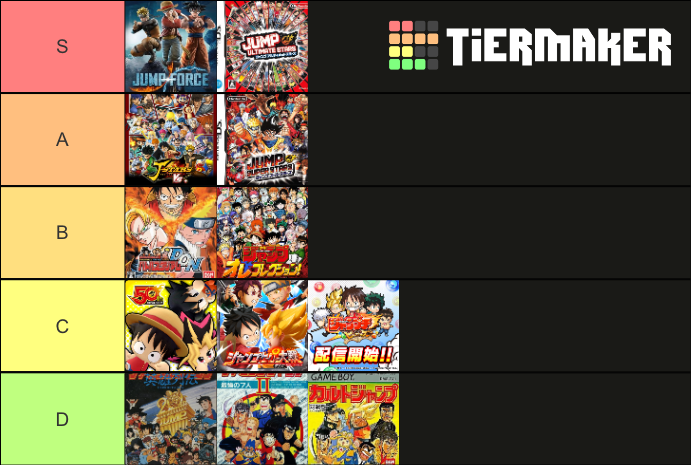 Weekly Shonen Jump Crossover Games Tier List (Community Rankings