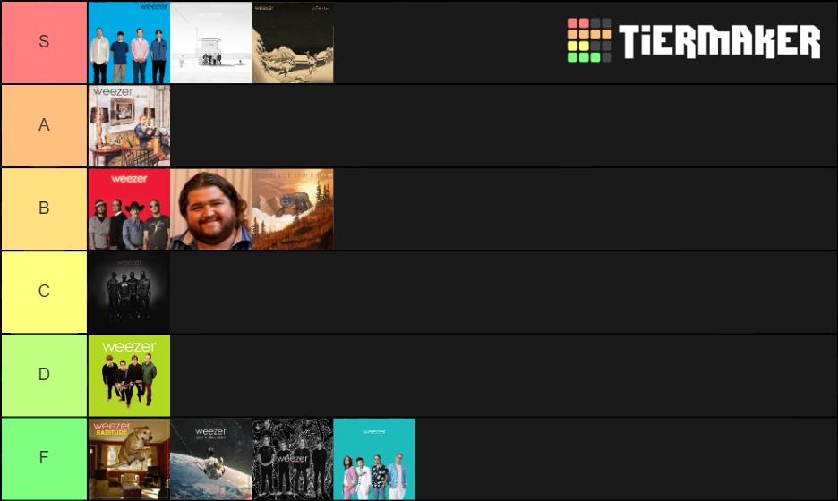 Weezer Album Ranked Tier List (Community Rankings) - TierMaker