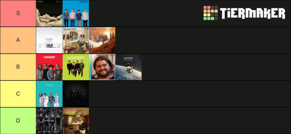 Weezer Album Tier List (Community Rankings) - TierMaker