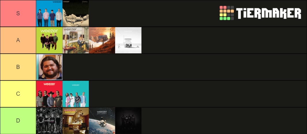 Weezer Album Tier List (Community Rankings) - TierMaker