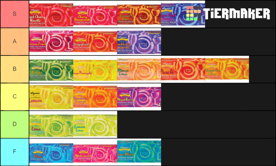 Wegs Sparkling Water Tier List Rankings) TierMaker