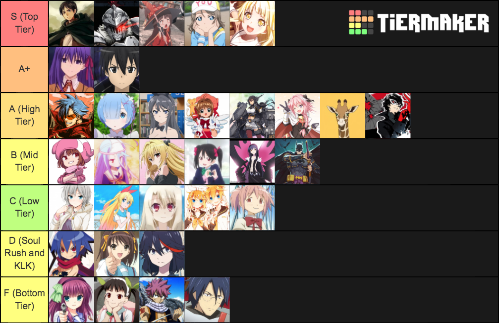 Weiss Schwarz EN 2020 Tier List Rankings) TierMaker