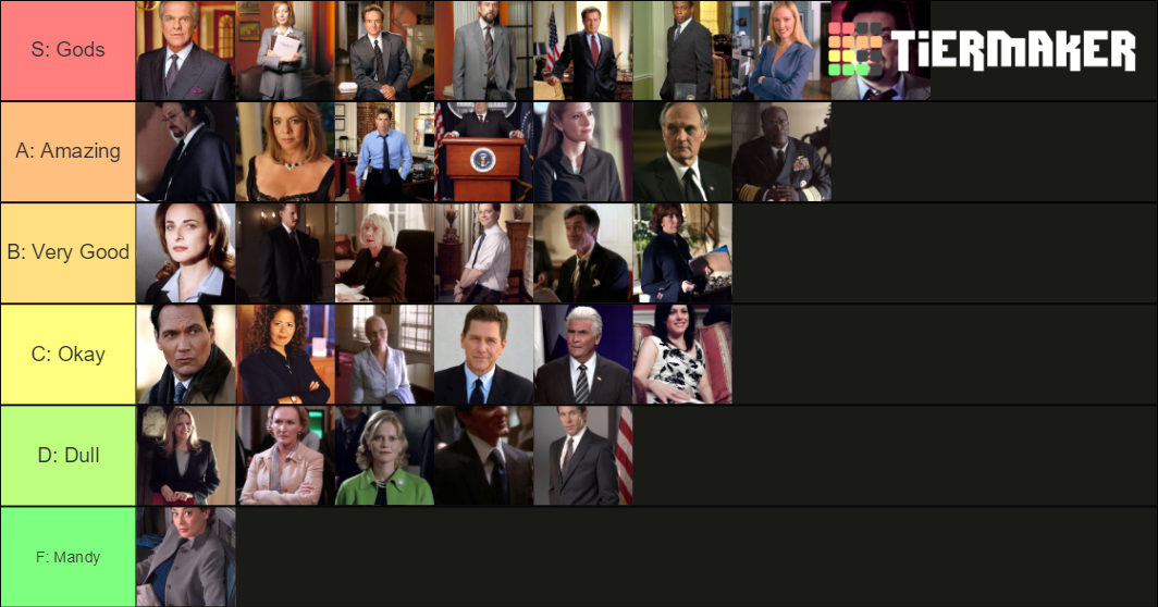 West Wing Characters Tier List Rankings) TierMaker