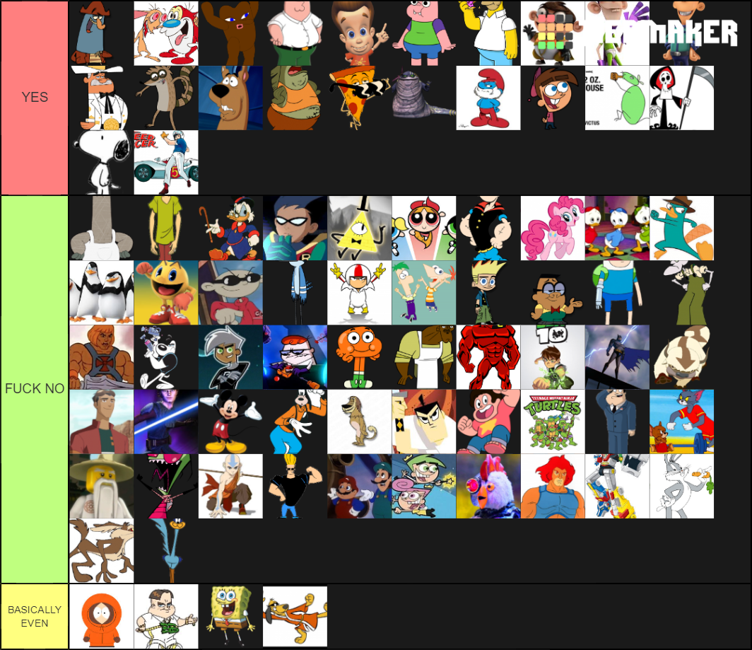 What cartoon characters can you fight Tier List (Community Rankings ...