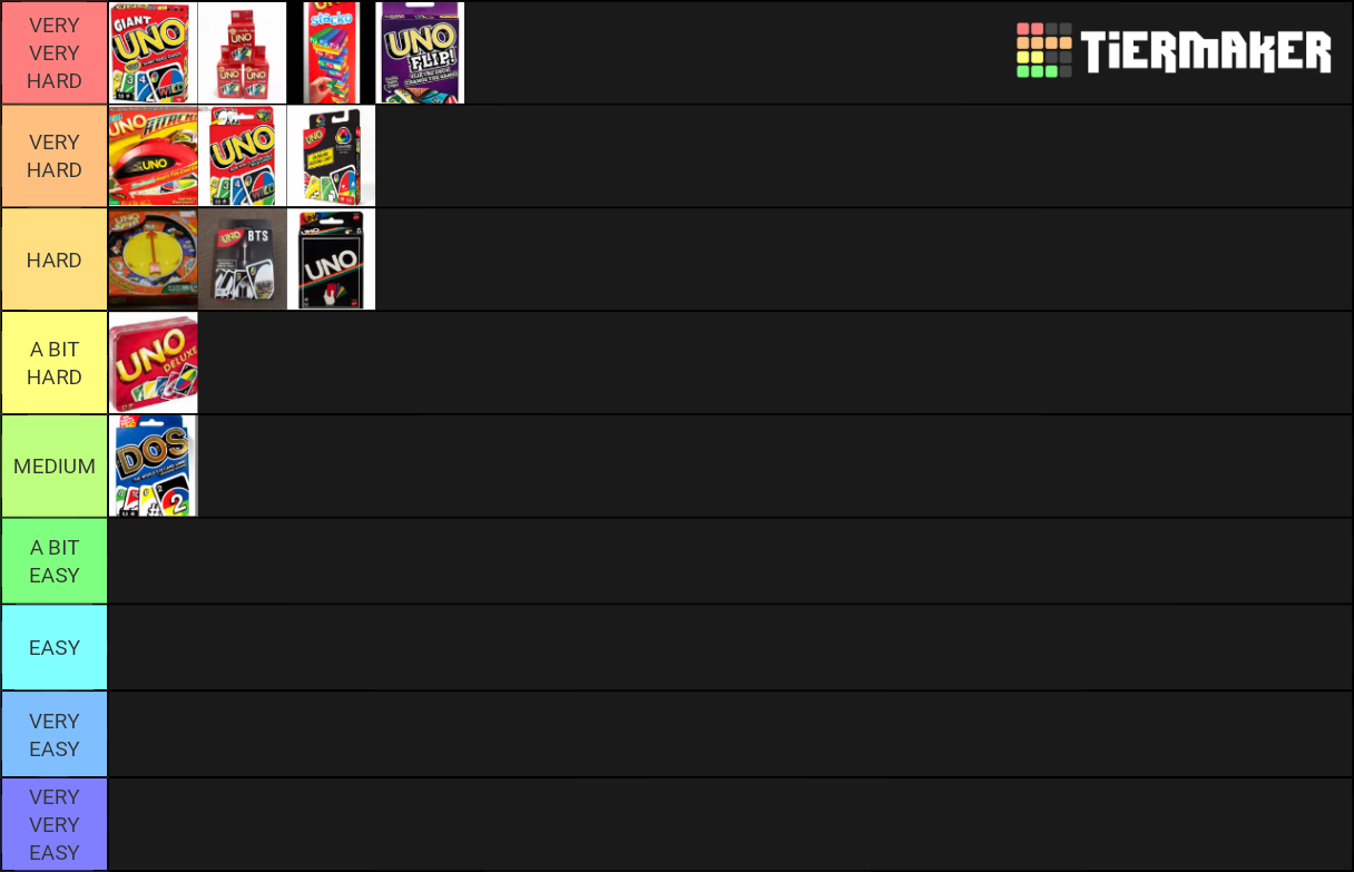 What is the hardest UNO Card Game yet? Tier List Rankings