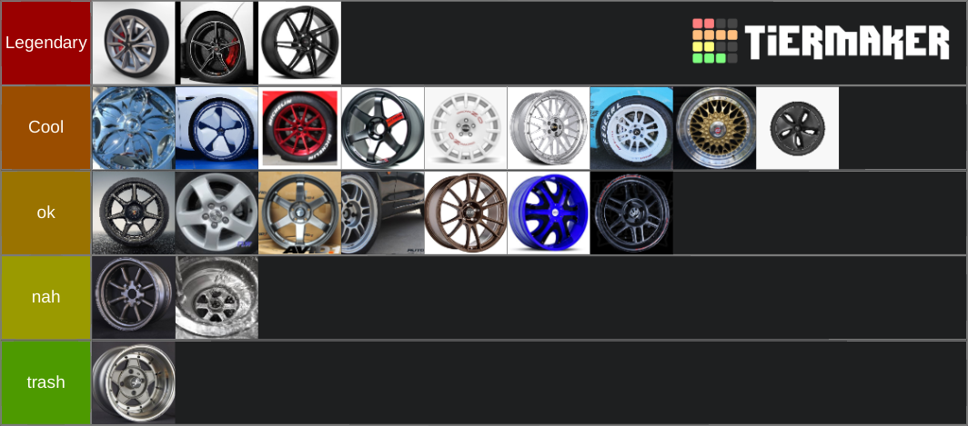 Wheel/rim Tier List (Community Rankings) - TierMaker