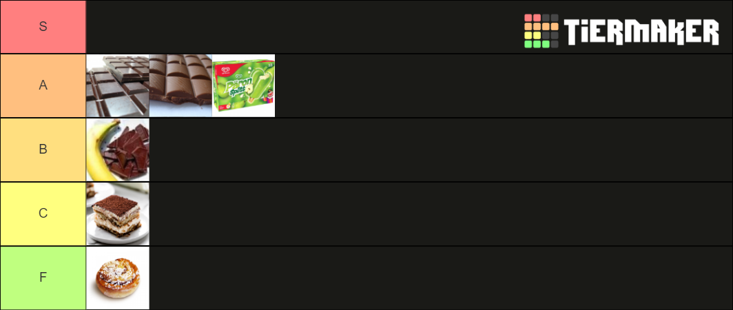 whey-protein-powder-tastes-tier-list-community-rankings-tiermaker