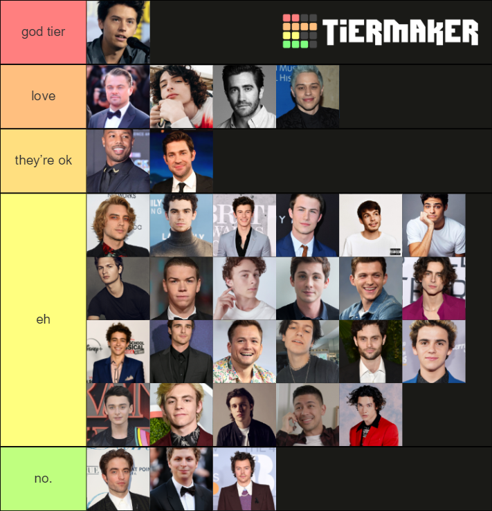 White Boy of the Month Tier List Rankings) TierMaker